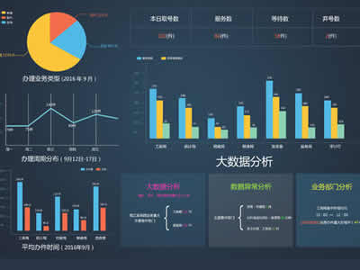 态势感知，让网络安全更可控